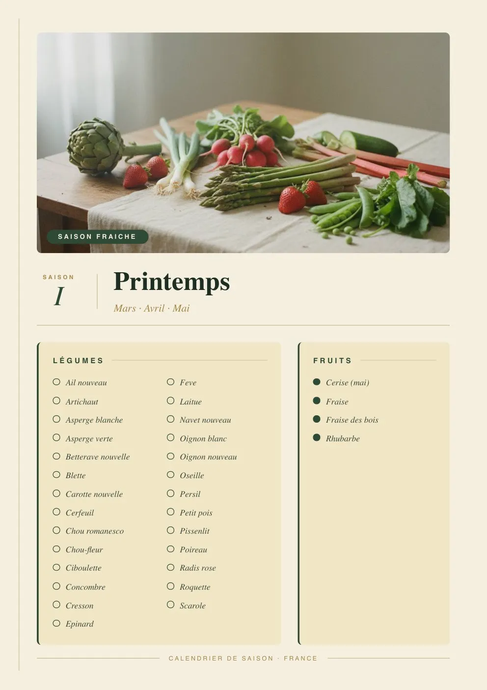 Page de l'ebook : l'ouverture de la saison du printemps, avec le calendrier des légumes et des fruits de mars à mai