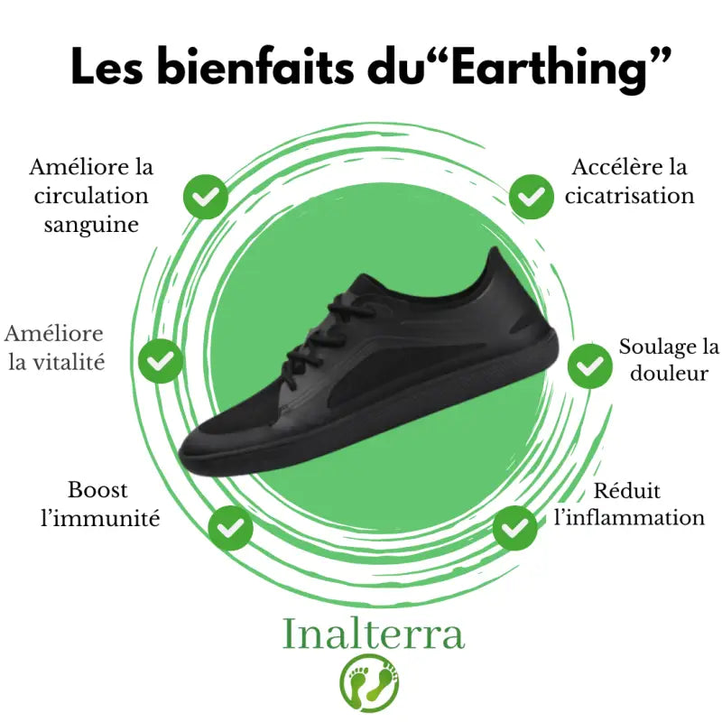 Chaussures barefoot de earthing : photo 3