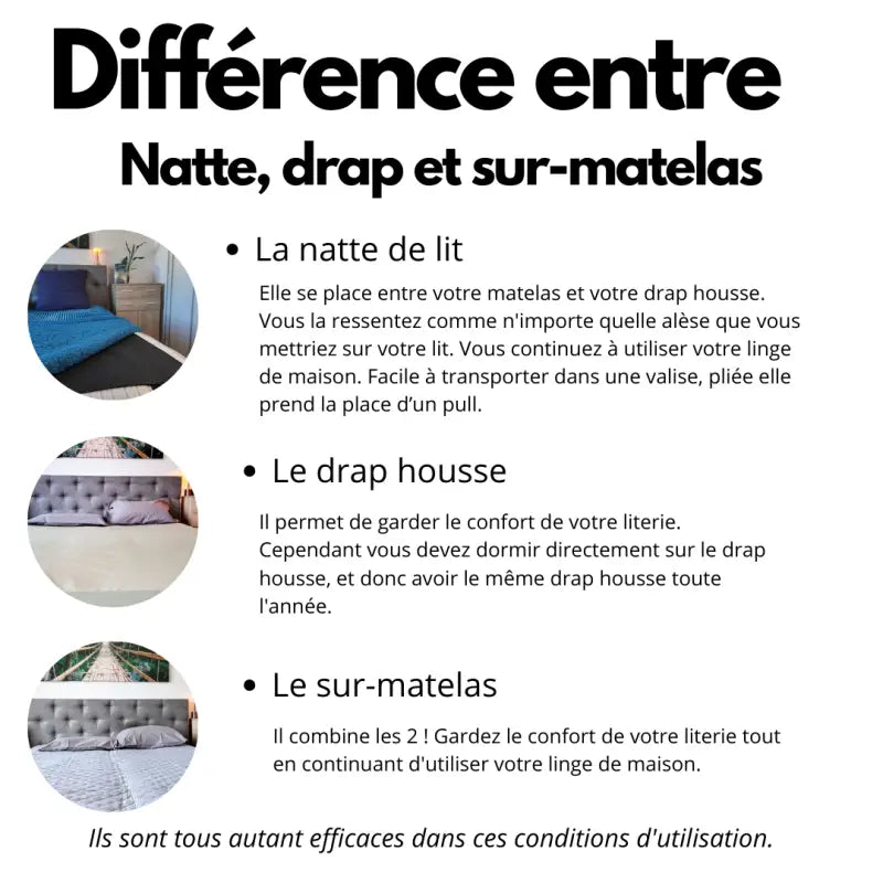 Surmatelas de mise à la terre : photo 3