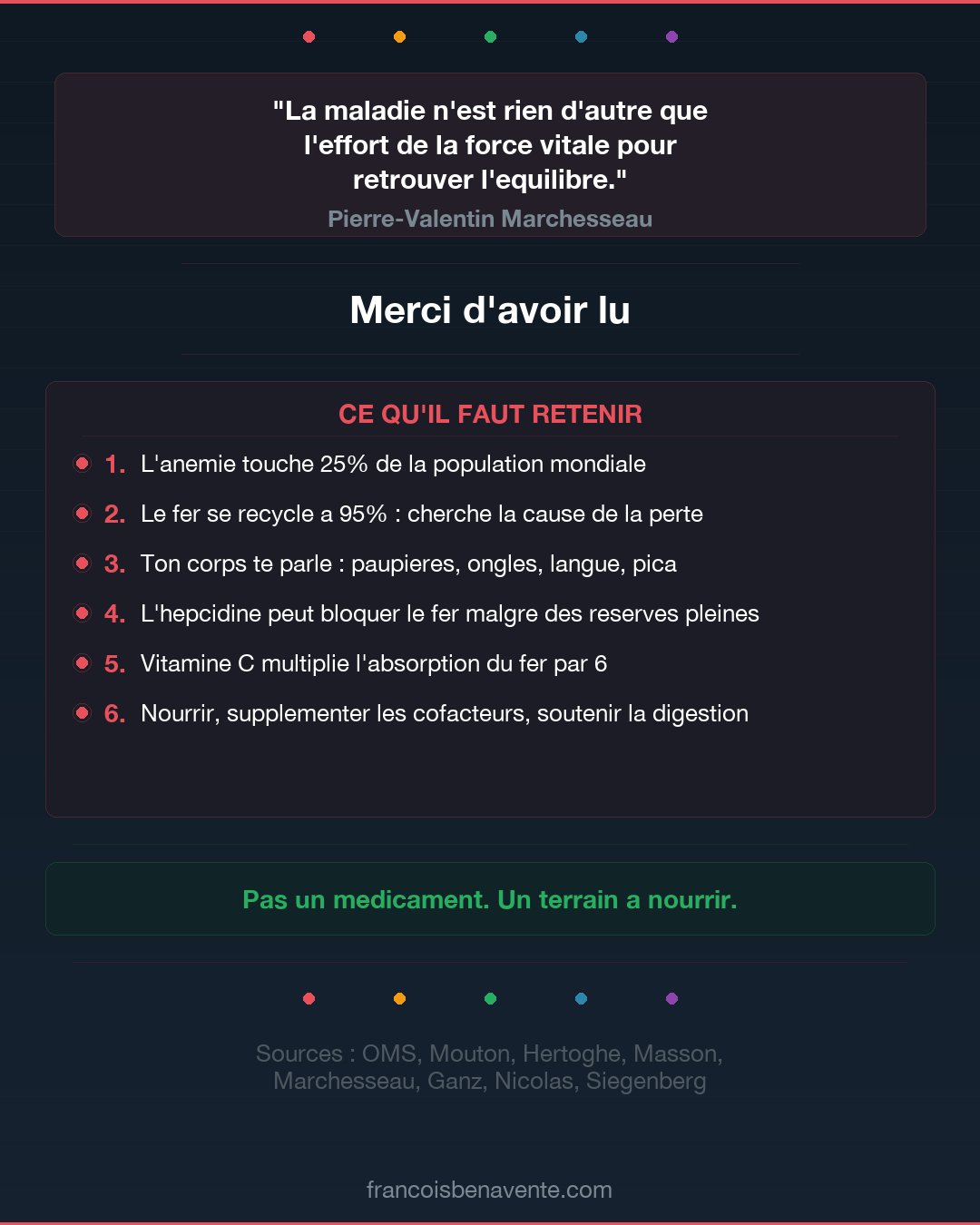 Anémie : les 4 vraies causes qu'on ne cherche pas : Slide 10