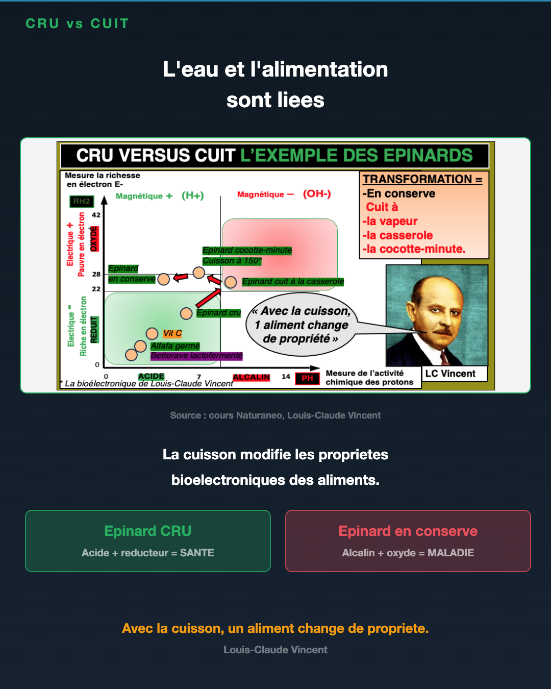 Eau de source : le classement BEV : Slide 7