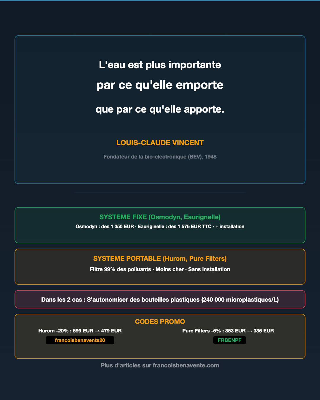 Eau de source : le classement BEV : Slide 12