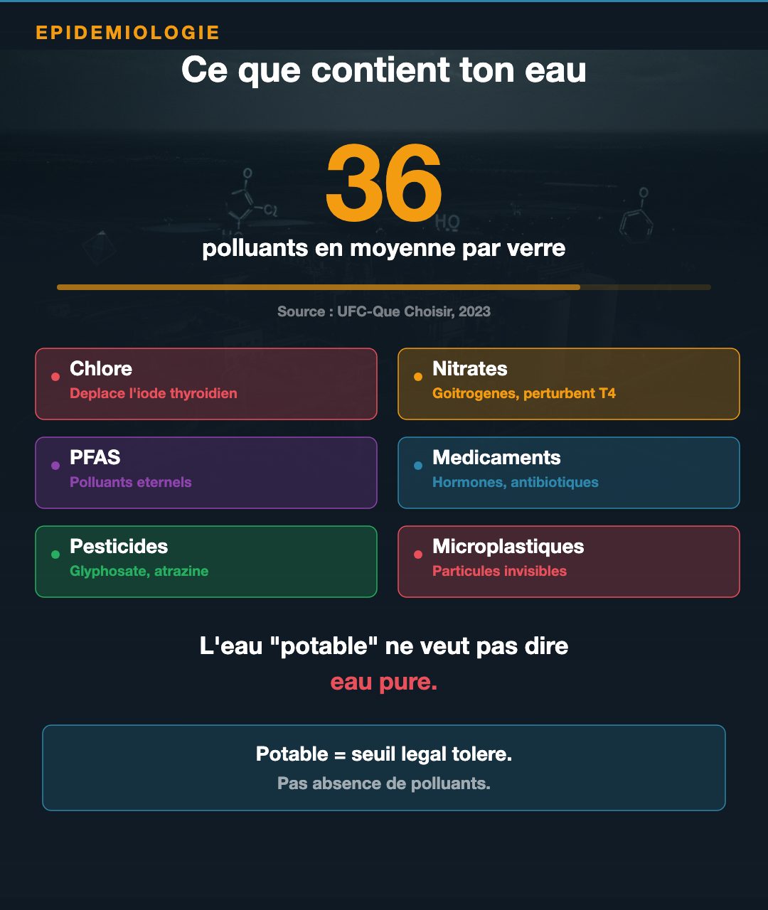 Eau : filtrer sans se ruiner : Slide 2