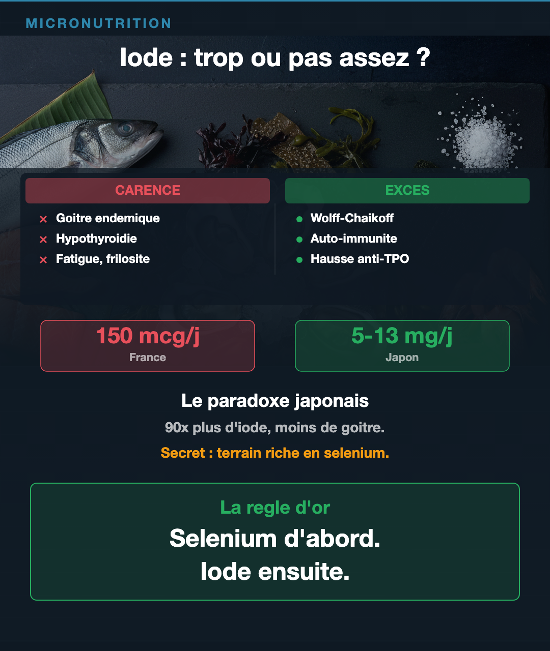Goitre : ce que ta thyroïde qui gonfle raconte : Slide 5