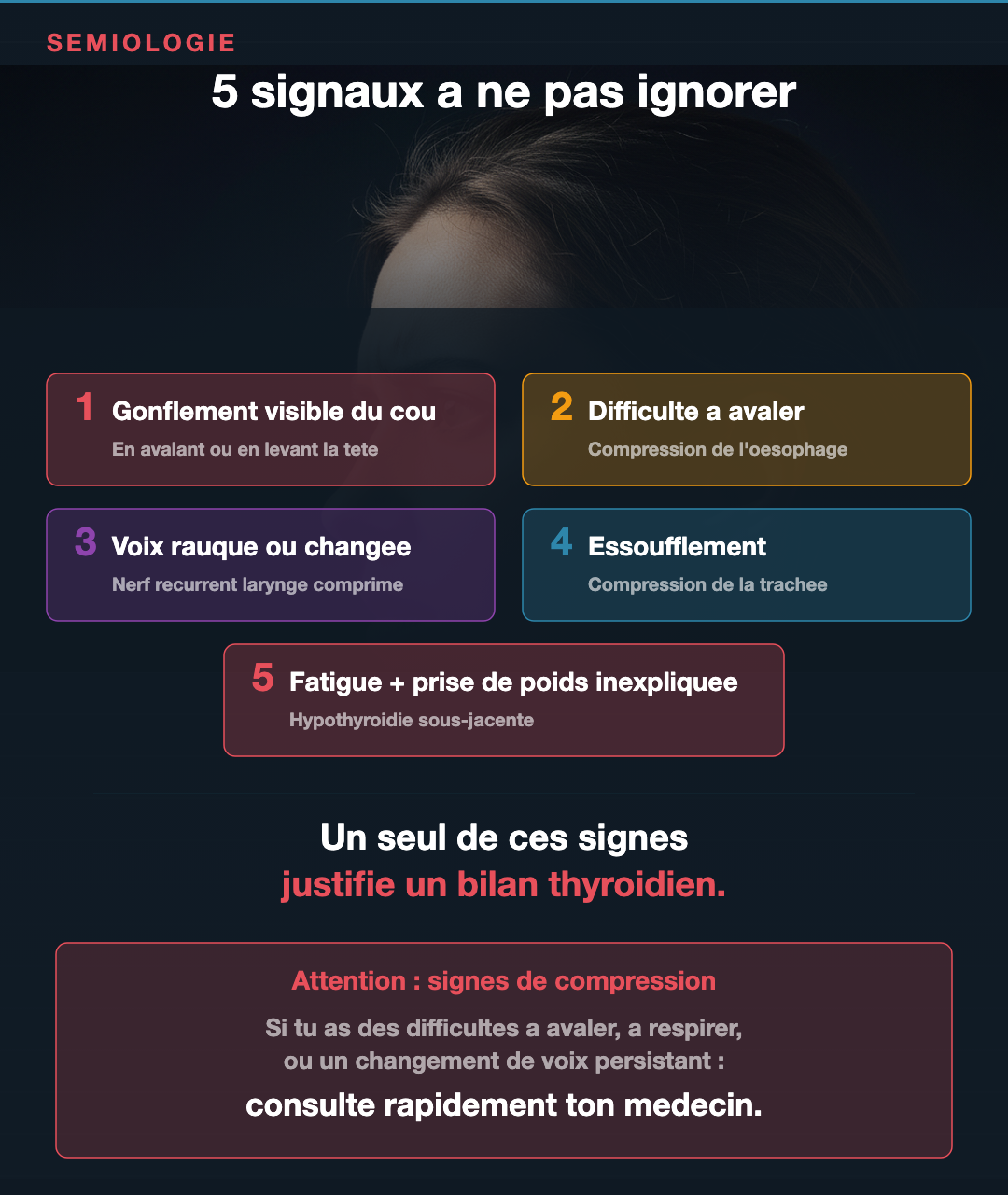 Goitre : ce que ta thyroïde qui gonfle raconte : Slide 7