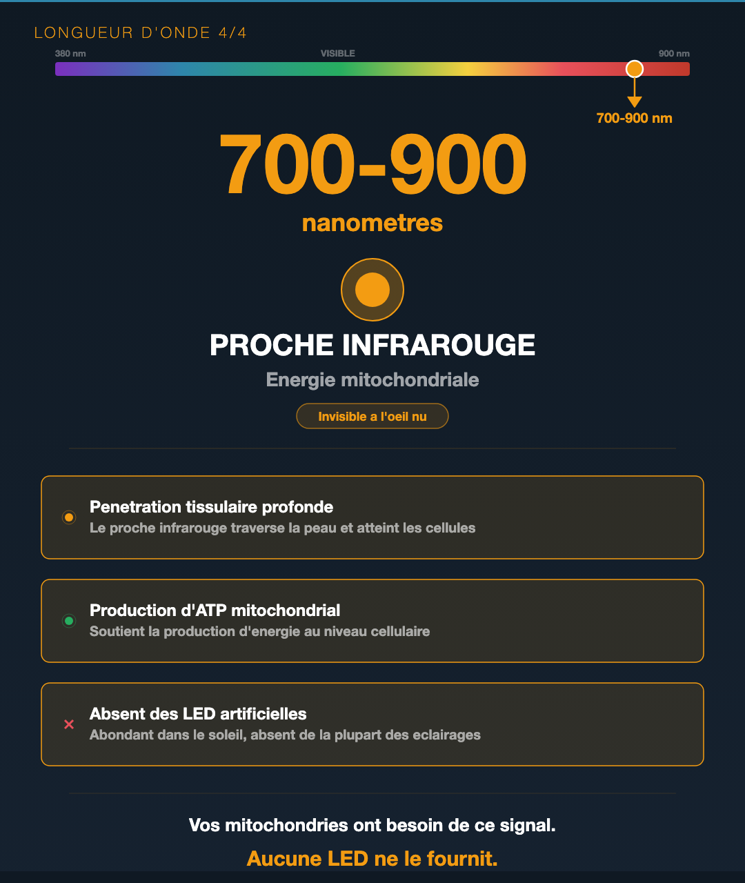 Lumière : le spectre qui répare (ou détruit) ton rythme : Slide 5