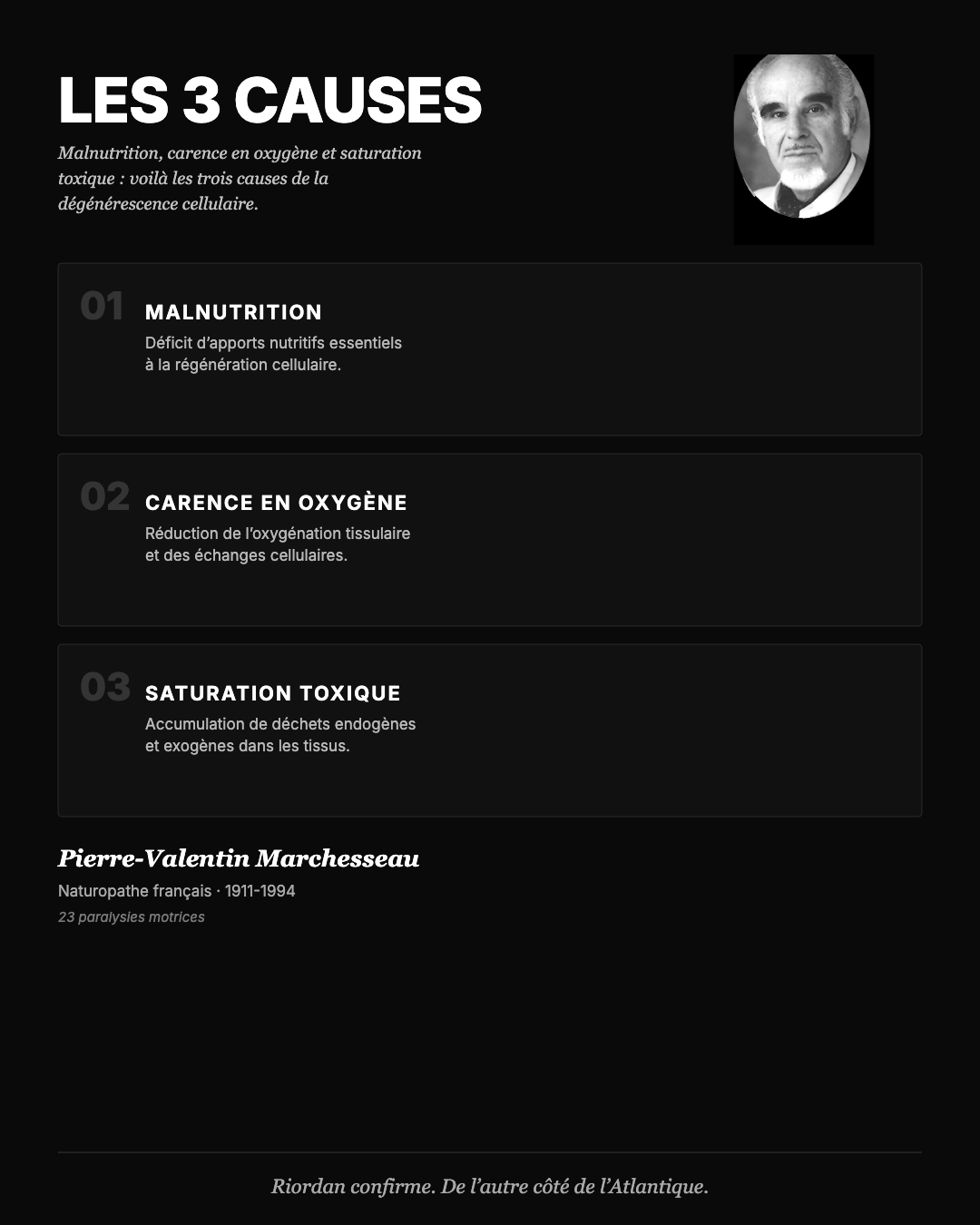 La médecine oubliée : 10 citations qui remettent tout en question : Slide 11