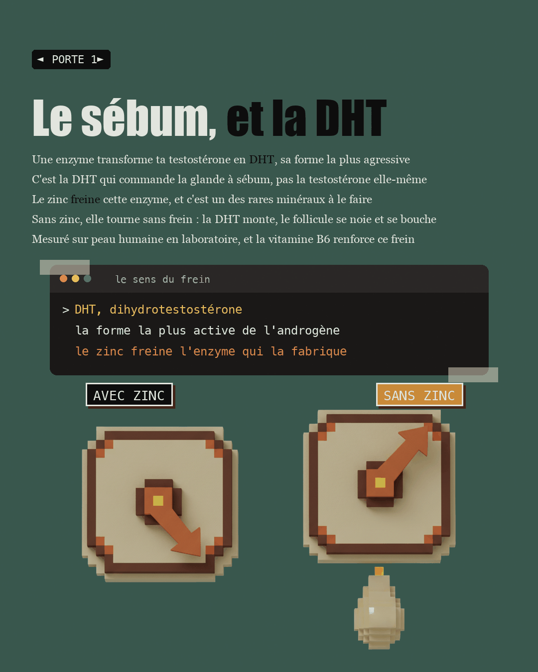 Deux cadrans en argile, l'un réglé bas, l'autre réglé au maximum avec une goutte qui tombe