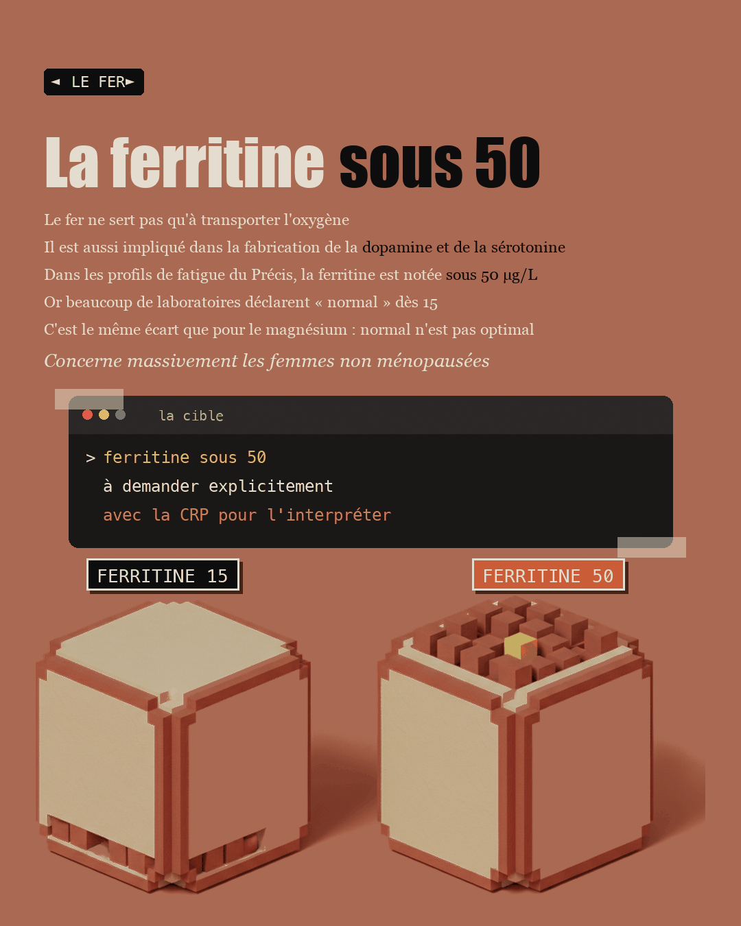 Une jauge en argile presque vide