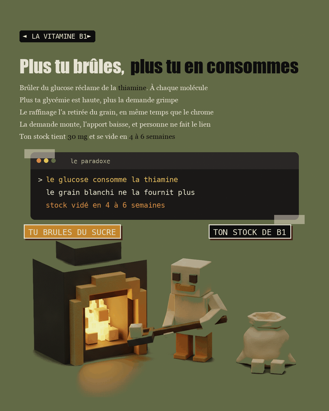 Un grain de blé raffiné en argile et une flamme