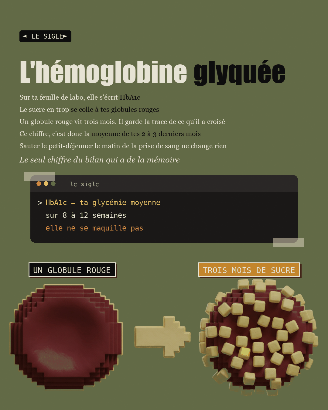 Des globules rouges en argile avec du sucre collé dessus