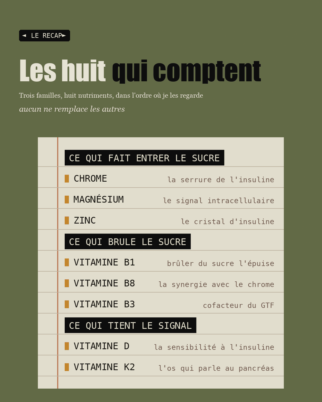 Page de cahier récapitulant les huit nutriments par famille