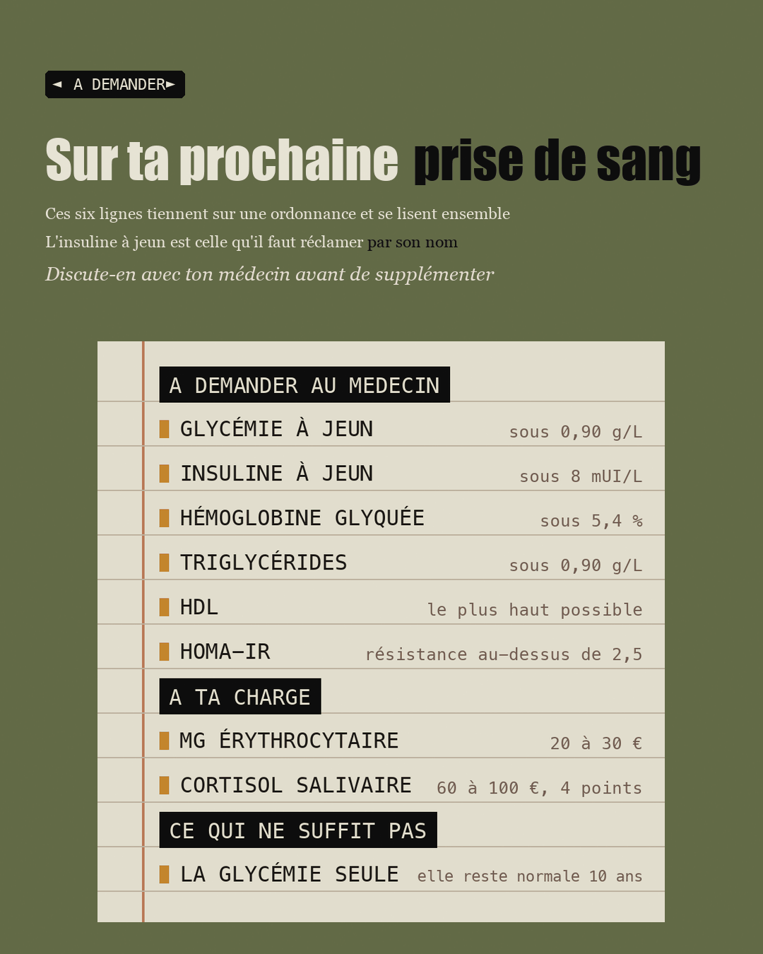Page de cahier des six lignes d'ordonnance