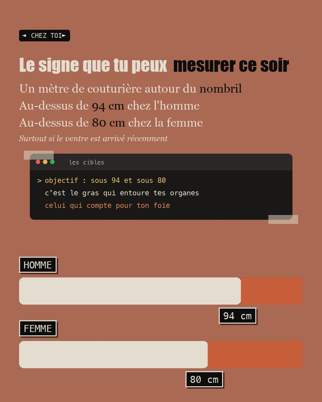 Anti-foie gras : la choline que personne ne dose : Slide 12