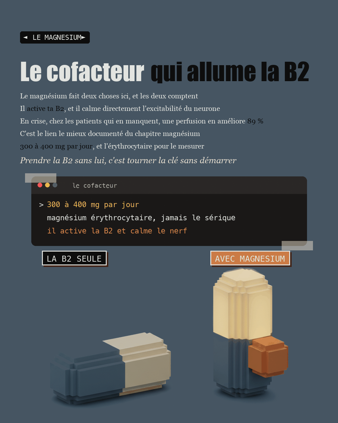 Une gélule terne, puis la même illuminée avec un cube orange encastré