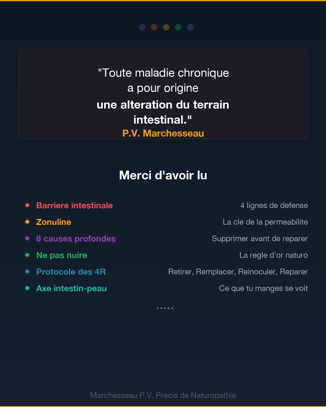 Perméabilité intestinale : l'intestin qui fuit : Slide 10