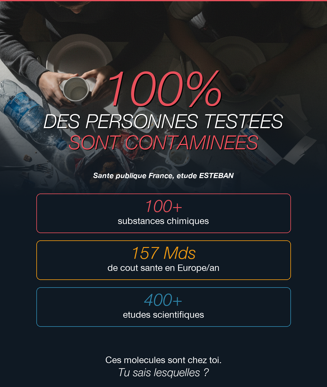 Perturbateurs endocriniens : les 10 pièges du quotidien : Slide 2