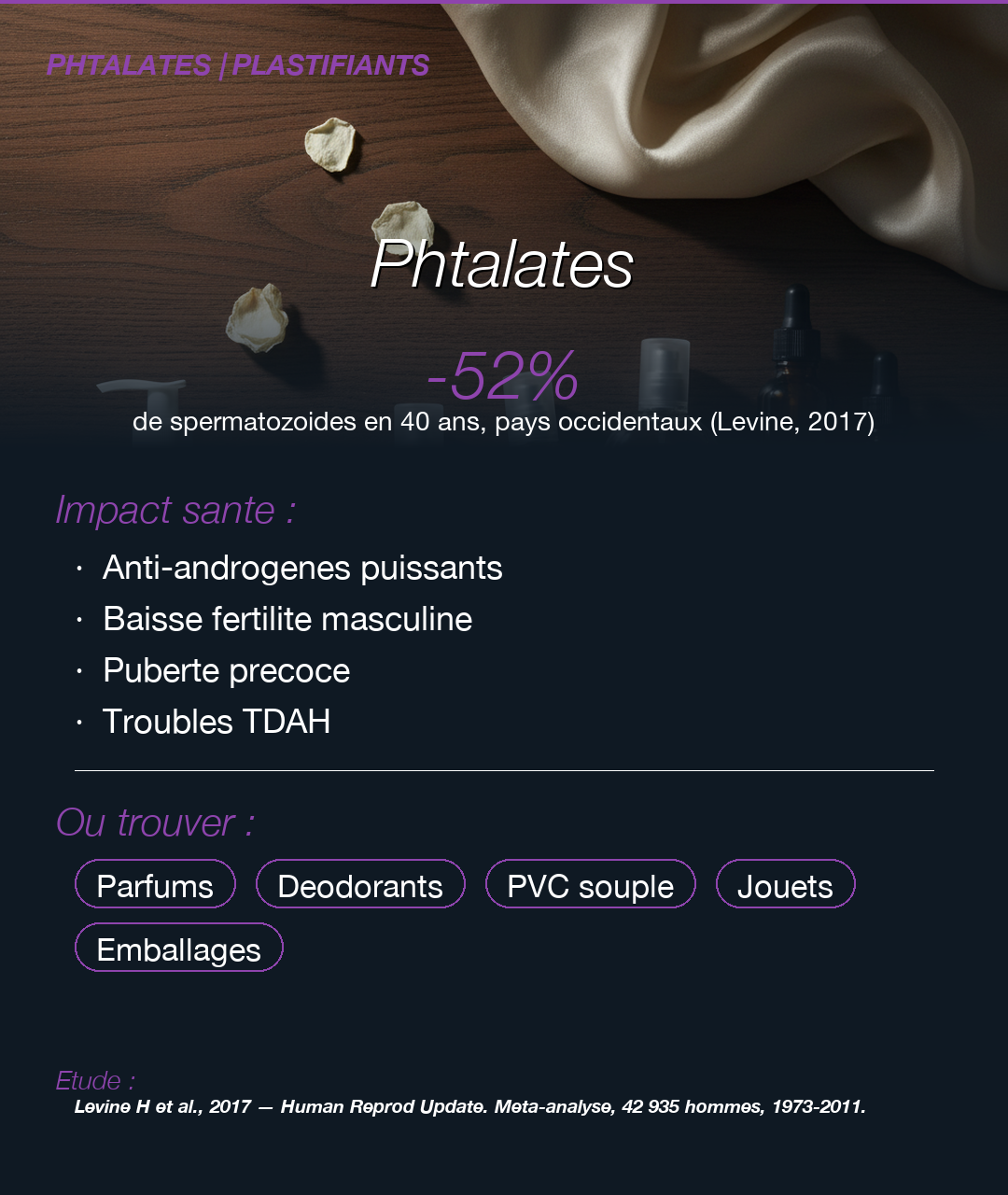 Perturbateurs endocriniens : les 10 pièges du quotidien : Slide 6