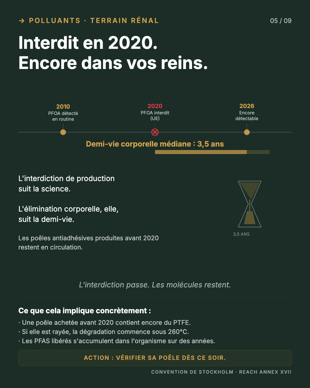 PFOA : le poêle qui contamine ton foie : Slide 5