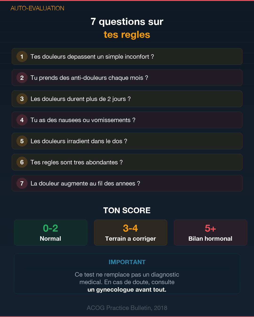 Règles douloureuses : causes et solutions naturelles : Slide 7