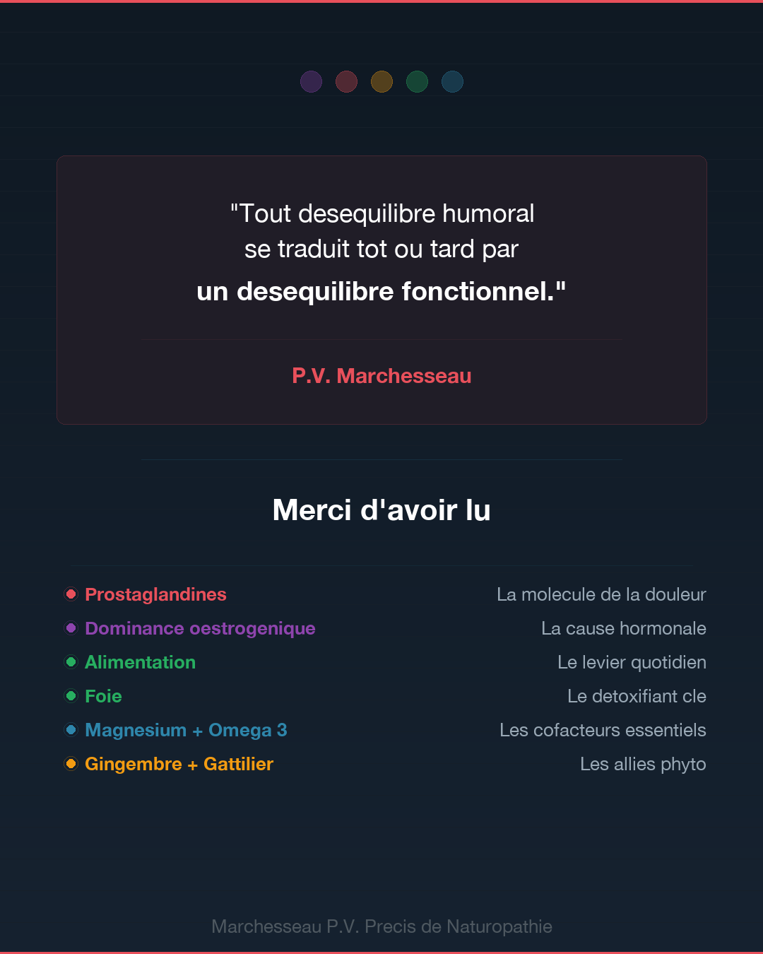 Règles douloureuses : causes et solutions naturelles : Slide 10