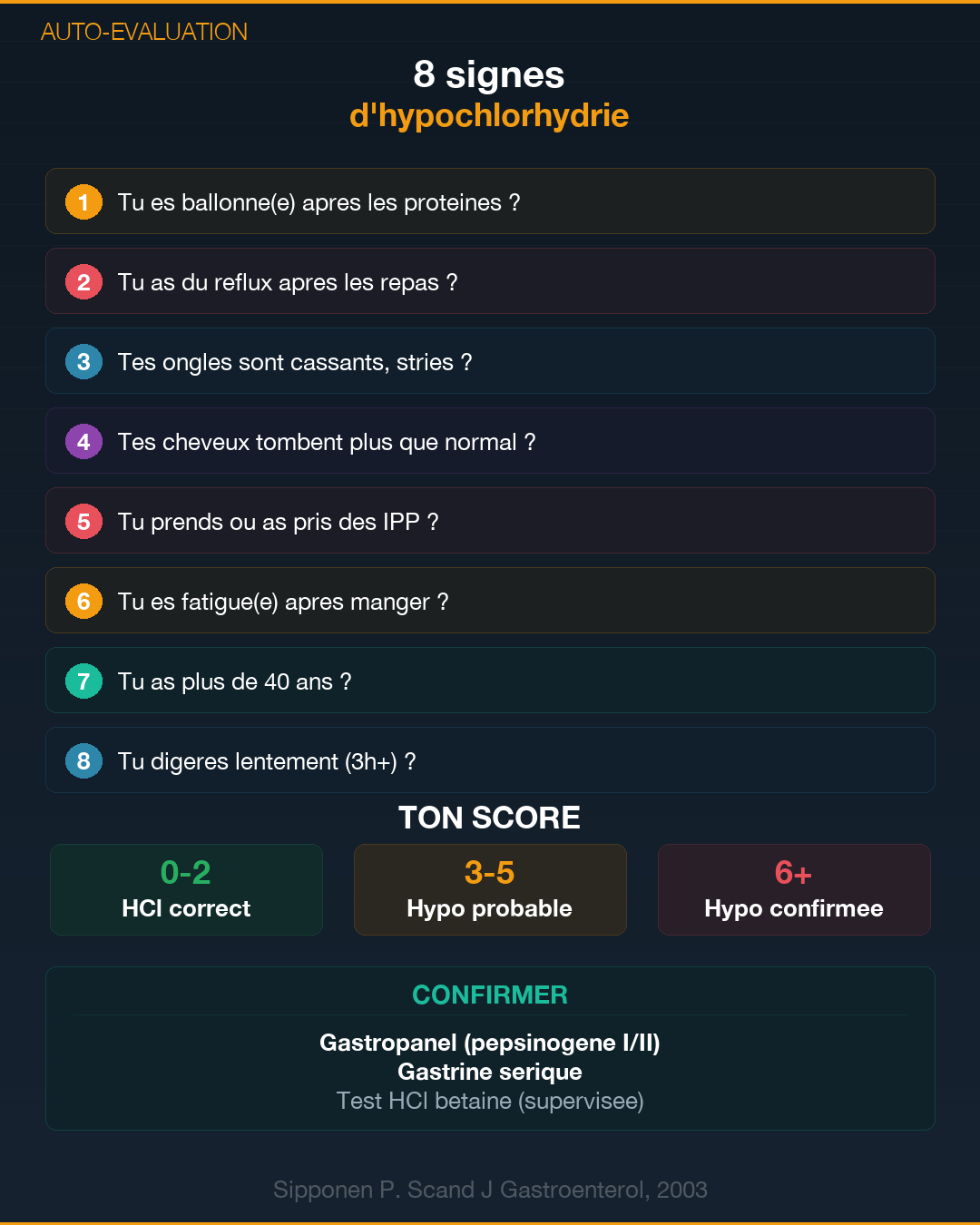 RGO : le paradoxe du reflux gastrique : Slide 8