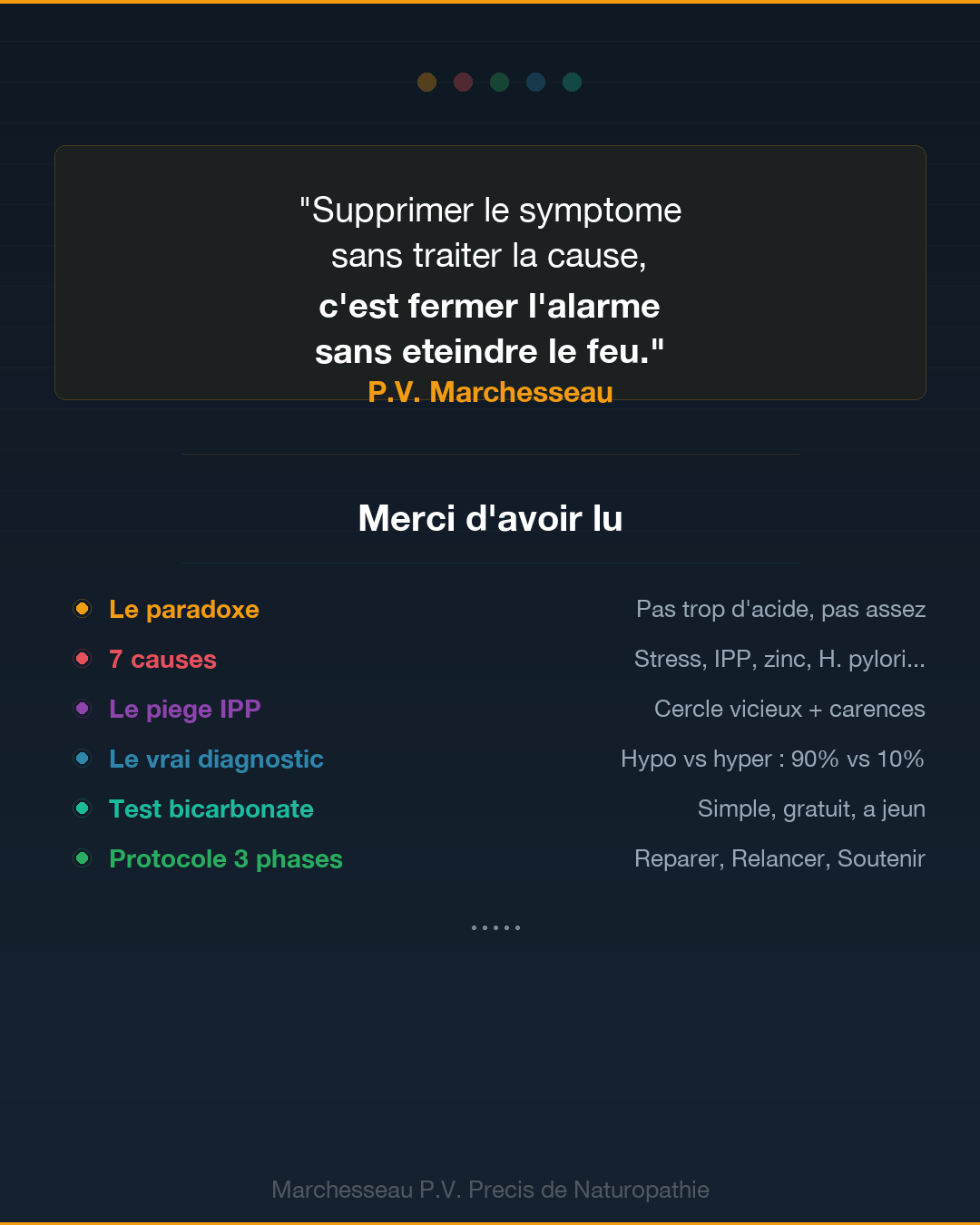 RGO : le paradoxe du reflux gastrique : Slide 10