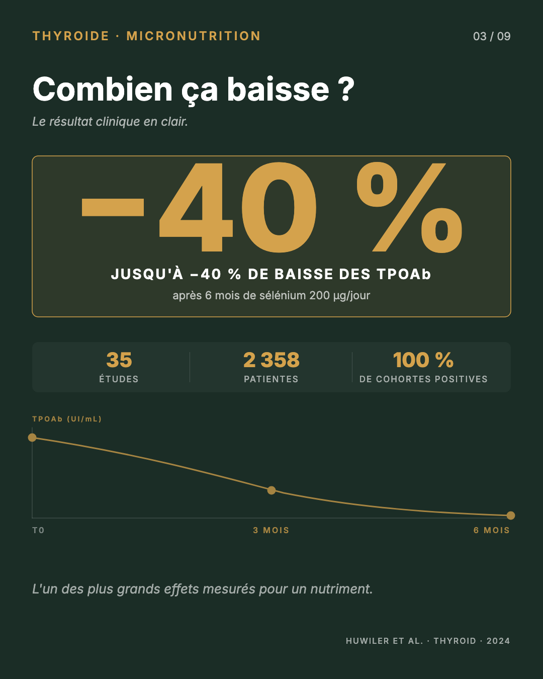 Sélénium : l'oligo-élément qui apaise Hashimoto : Slide 3