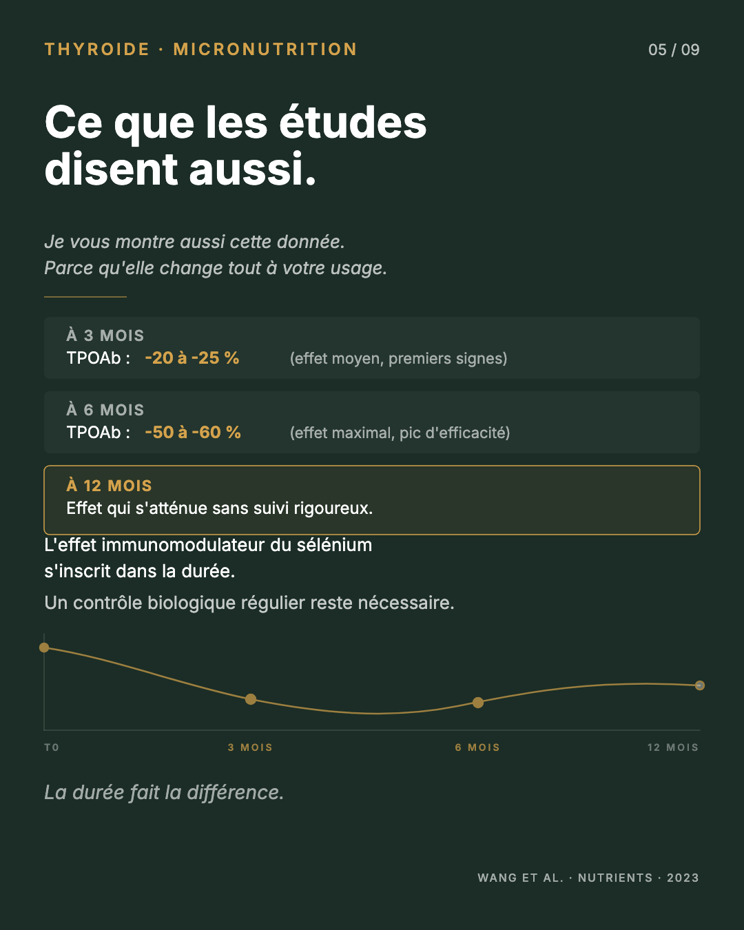 Sélénium : l'oligo-élément qui apaise Hashimoto : Slide 5