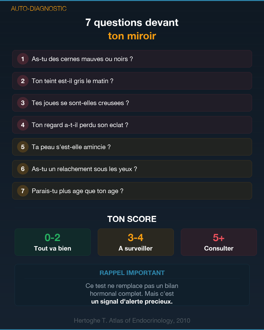 Sémiologie surrénales : les signes qui ne trompent pas : Slide 7