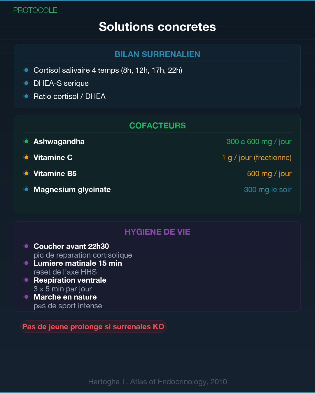 Sémiologie surrénales : les signes qui ne trompent pas : Slide 9