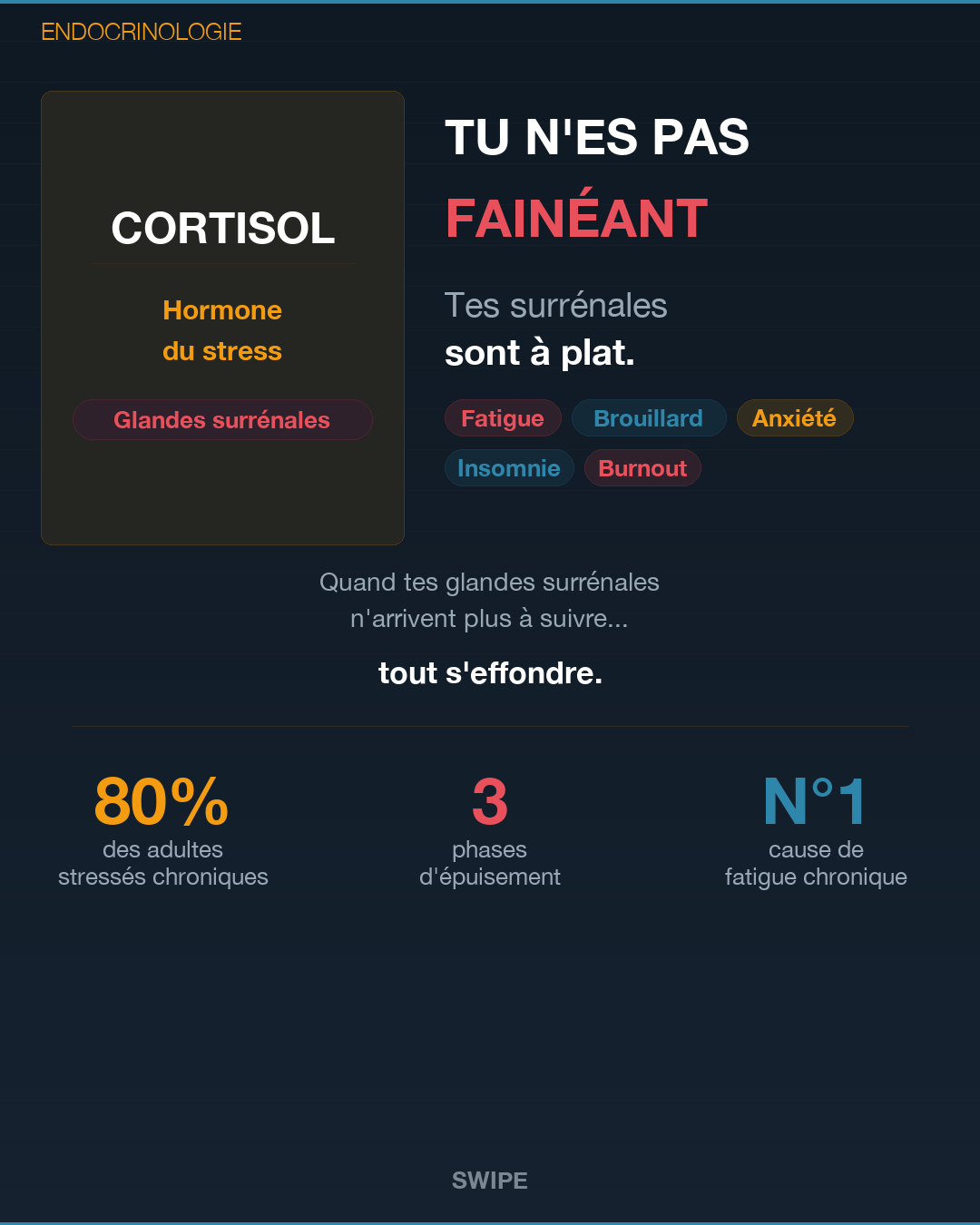 Surrénales : quand tes glandes lâchent