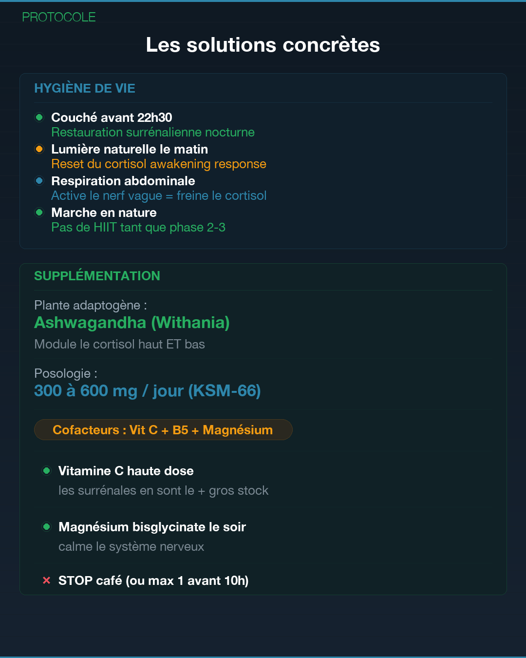 Surrénales : quand tes glandes lâchent : Slide 9