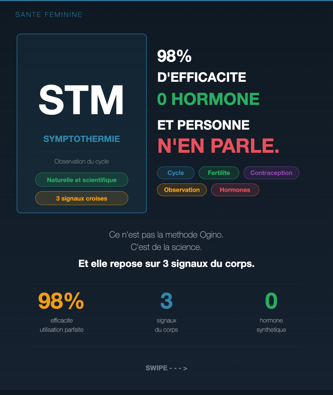 Symptothermie : lire ton cycle féminin