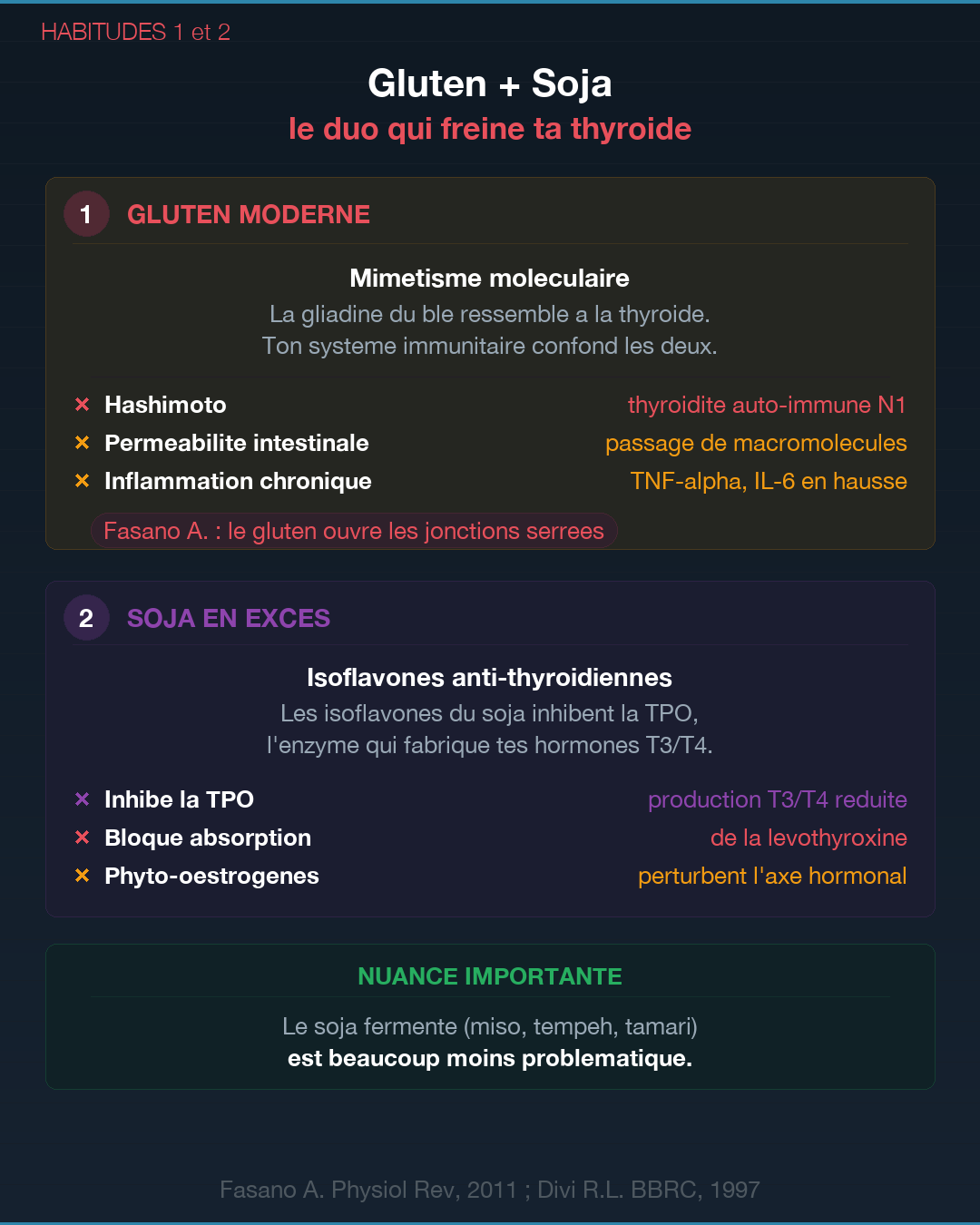 Thyroïde : 6 mauvaises habitudes qui la détruisent : Slide 4