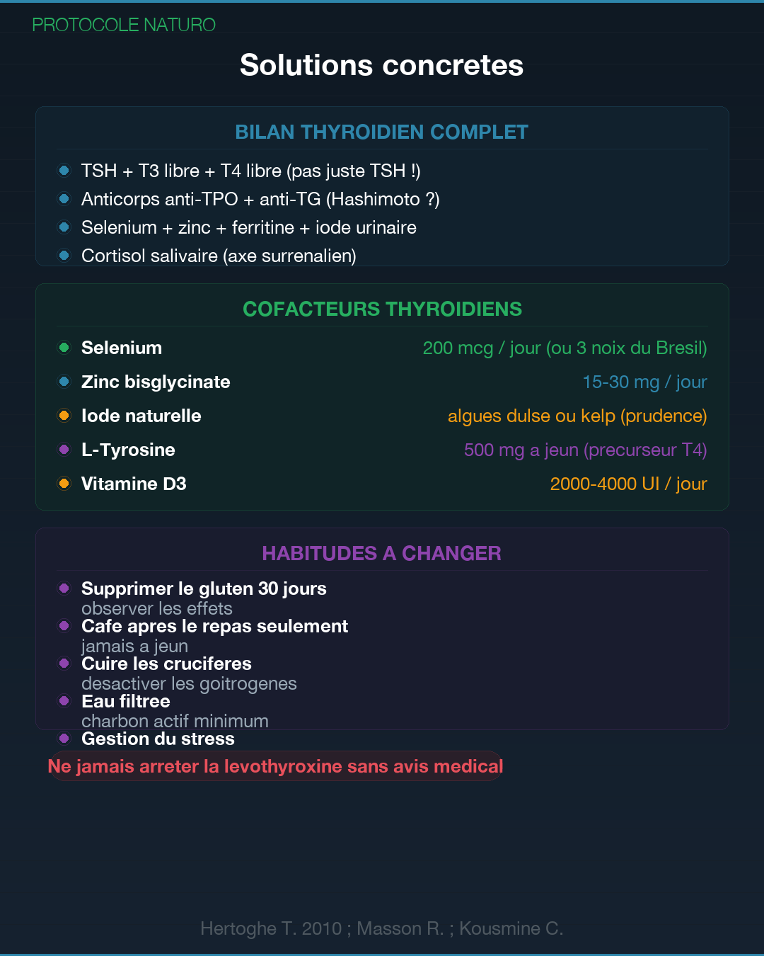 Thyroïde : 6 mauvaises habitudes qui la détruisent : Slide 9