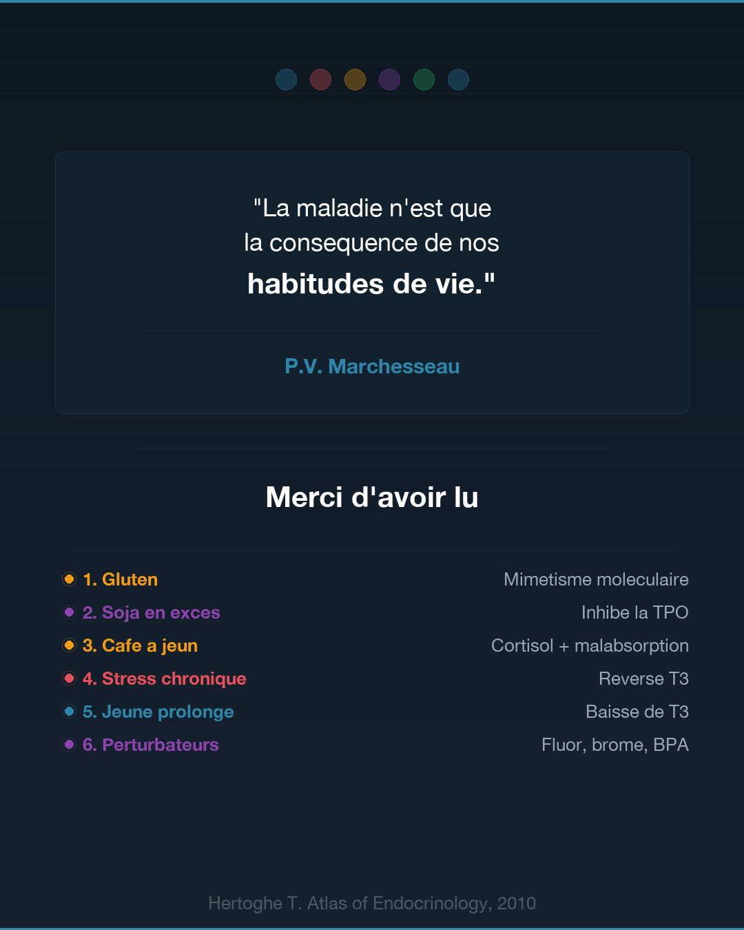 Thyroïde : 6 mauvaises habitudes qui la détruisent : Slide 10