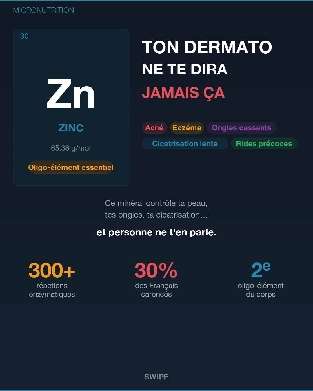 Zinc : pourquoi tu es en carence